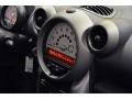 Light White - Cooper Countryman Photo No. 11