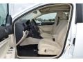 Candy White - Jetta TDI SportWagen Photo No. 3