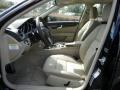 Black - C 250 Sport Photo No. 5