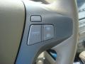 Aspen White Pearl - MDX Technology Photo No. 25