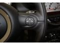 Light White - Cooper Countryman Photo No. 20