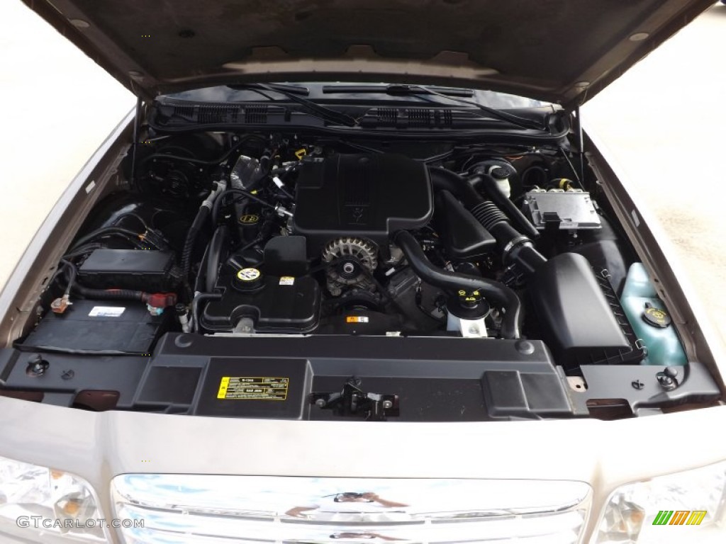 2006 Ford Crown Victoria LX 4.6 Liter SOHC 16-Valve V8 Engine Photo #72060523
