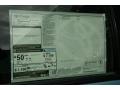 2012 Summer Rain Metallic Toyota Prius c Hybrid Two  photo #10