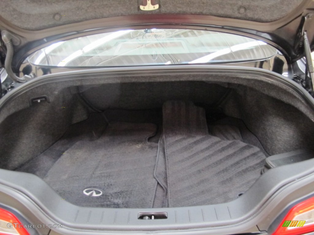 2008 Infiniti G 37 Coupe Trunk Photos