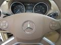 Arctic White - GL 450 4Matic Photo No. 14