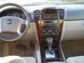 Alpine Gray - Sorento LX Photo No. 21
