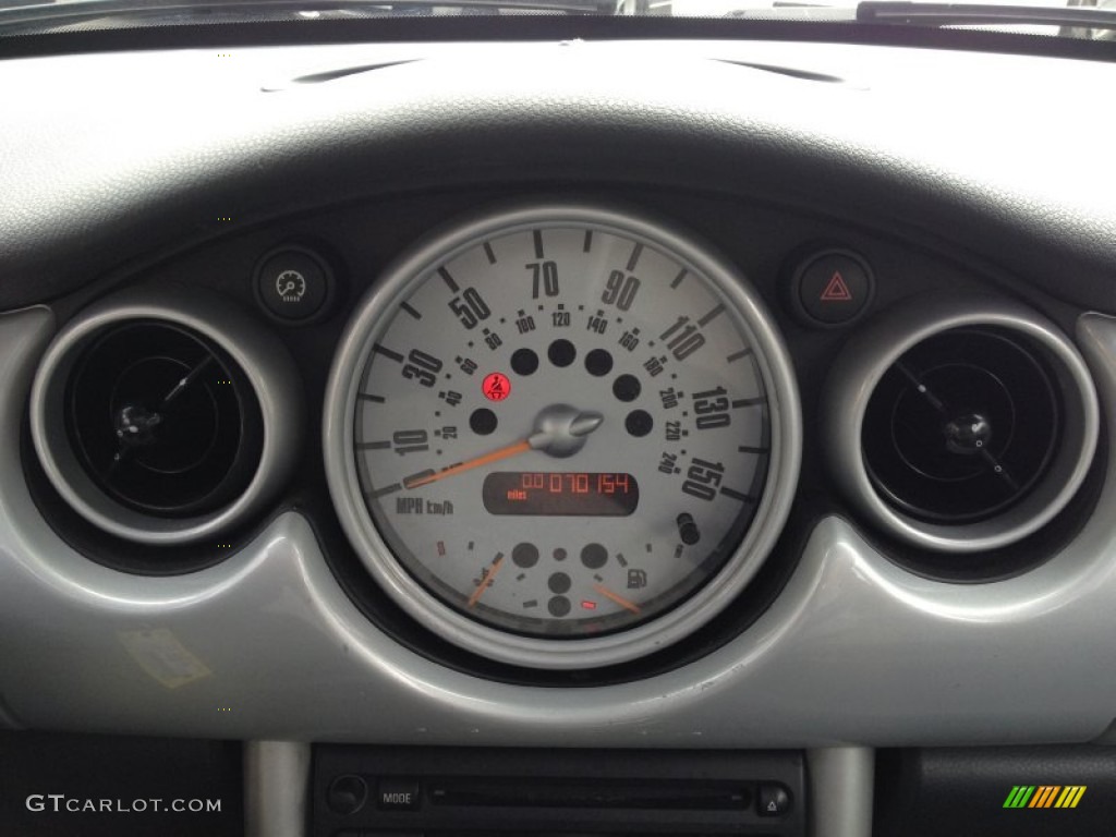 2003 Mini Cooper S Hardtop Gauges Photo #72153684