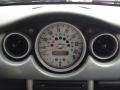 2003 Mini Cooper S Hardtop Gauges