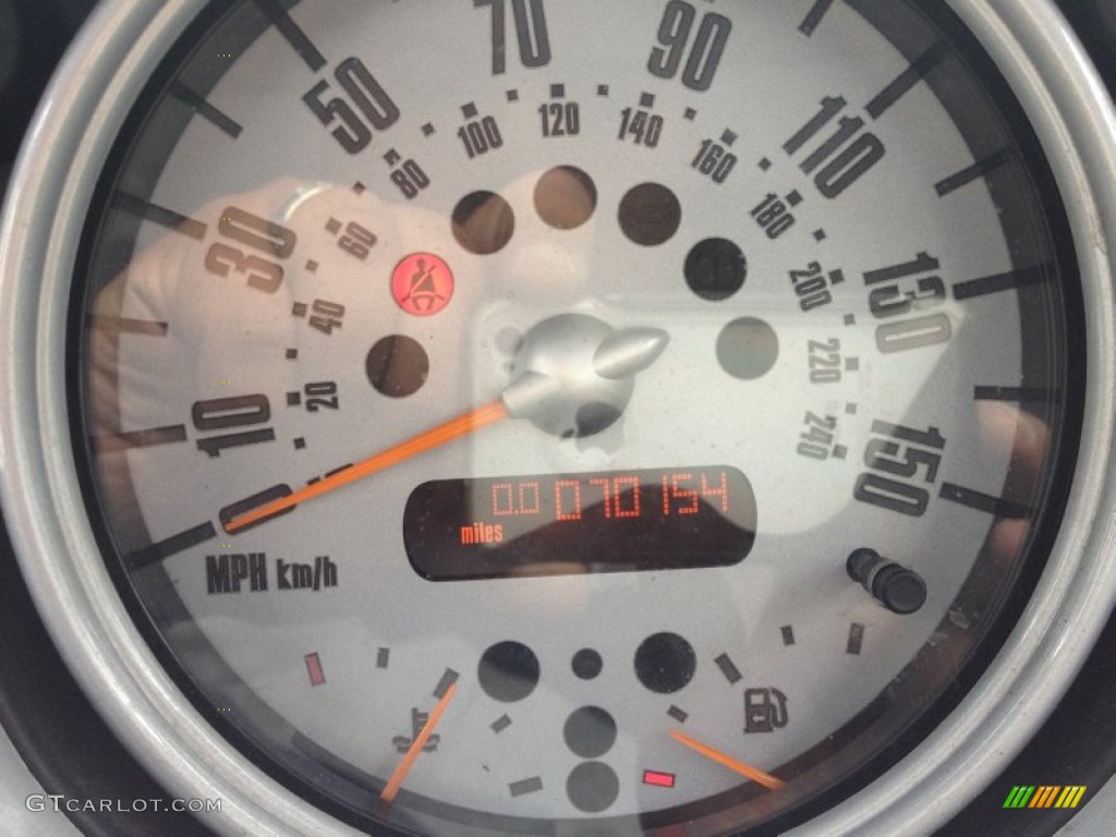 2003 Mini Cooper S Hardtop Gauges Photos