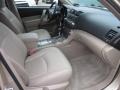 Sandy Beach Metallic - Highlander SE 4WD Photo No. 9