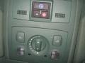 Controls of 2004 Allroad 2.7T quattro Avant