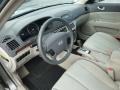 Natural Khaki Green - Sonata GLS Photo No. 15