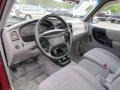 1997 Ford Ranger Medium Graphite Interior Prime Interior Photo