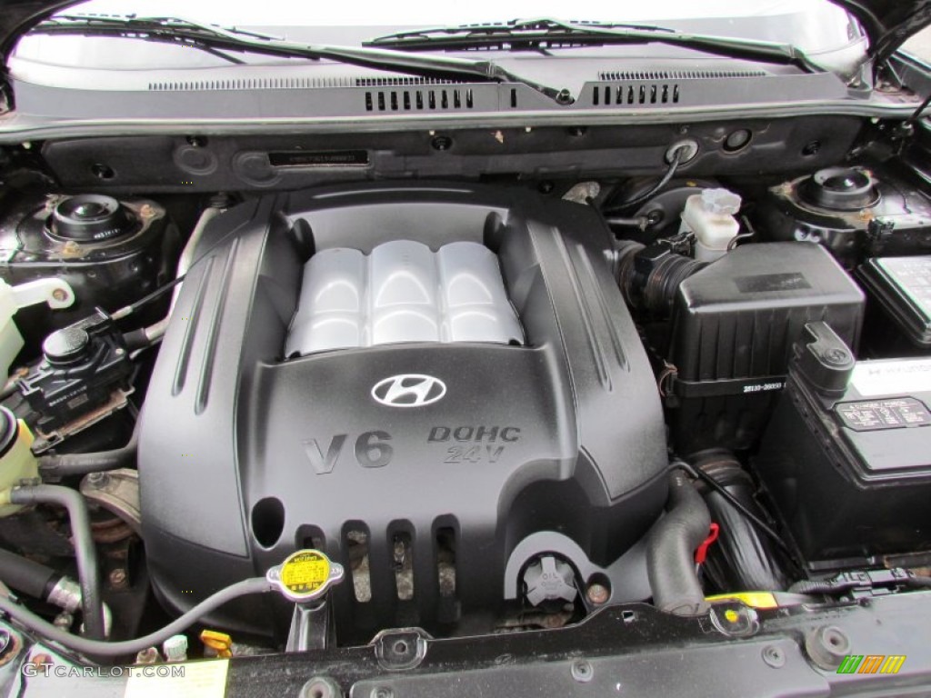 2004 Hyundai Santa Fe GLS 4WD 2.7 Liter DOHC 24-Valve V6 Engine Photo #72212159