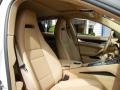 Carrara White - Panamera V6 Photo No. 17