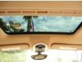 Sunroof of 2011 Panamera V6