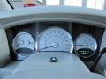 2007 Cool Vanilla White Chrysler Aspen Limited HEMI 4WD  photo #21