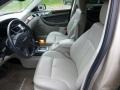 2008 Light Sandstone Metallic Clearcoat Chrysler Pacifica Touring AWD  photo #6