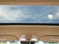 White Satin Pearl - Genesis 3.8 Sedan Photo No. 22