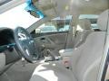 Sandy Beach Metallic - Camry LE Photo No. 11