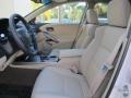 White Diamond Pearl - RDX Technology Photo No. 7