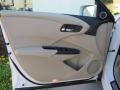 White Diamond Pearl - RDX Technology Photo No. 9
