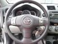 Classic Silver Metallic - RAV4 I4 Photo No. 29