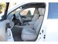 Aspen White Pearl - MDX Technology Photo No. 11