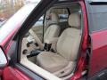 Redfire Metallic - Escape Limited 4WD Photo No. 12