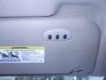 Deep Auburn Pearl - 200 Limited Sedan Photo No. 12