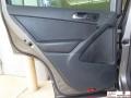 Alpine Grey Metallic - Tiguan S Photo No. 29