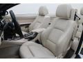 2009 Alpine White BMW 3 Series 335i Convertible  photo #23