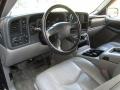 Gray/Dark Charcoal 2003 Chevrolet Suburban 1500 LT 4x4 Interior Color