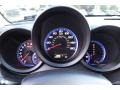 Ebony Gauges Photo for 2012 Acura RDX #72448381