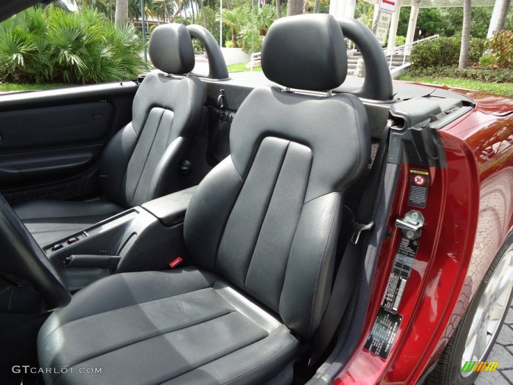 Charcoal Interior 2000 Mercedes-Benz SLK 230 Kompressor Roadster Photo #72455625