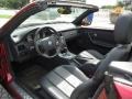 Charcoal 2000 Mercedes-Benz SLK 230 Kompressor Roadster Interior Color