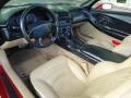1999 Chevrolet Corvette Light Oak Interior Prime Interior Photo