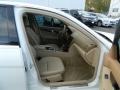 Arctic White - C 300 4Matic Luxury Photo No. 19