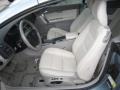Celestial Blue Metallic - C70 T5 Convertible Photo No. 9