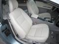 Celestial Blue Metallic - C70 T5 Convertible Photo No. 10