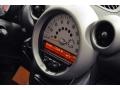 True Blue Metallic - Cooper S Countryman Photo No. 11