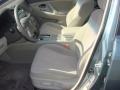 Aloe Green Metallic - Camry LE Photo No. 7