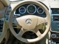 Black - C 300 Luxury Photo No. 19