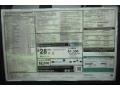 2013 BMW X1 sDrive 28i Window Sticker