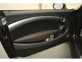 Iced Chocolate Metallic - Cooper S Convertible Highgate Package Photo No. 14