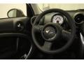Light White - Cooper Countryman Photo No. 24