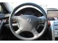 Opulent Blue Pearl - RL 3.5 AWD Sedan Photo No. 16