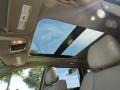 Sunroof of 2013 Grand Cherokee Limited