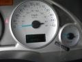 2002 Bright White Buick Rendezvous CXL AWD  photo #9
