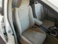 Taffeta White - Civic EX Sedan Photo No. 14